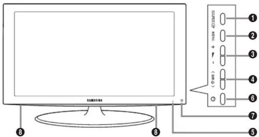 SAMSUNG LE46B550M2HXXU - Seznáméní s ovladacim panelem - 2