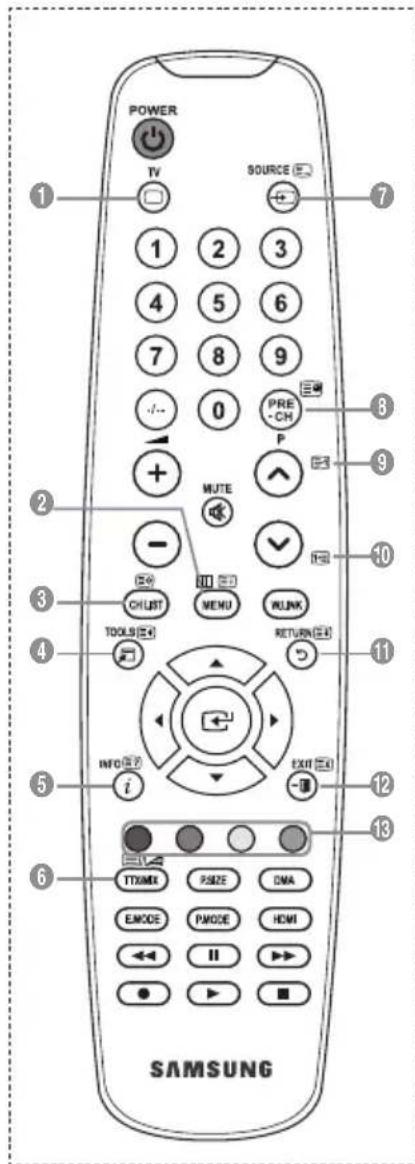 SAMSUNG LE46B550M2HXXU - Teletekstfunctie - 1