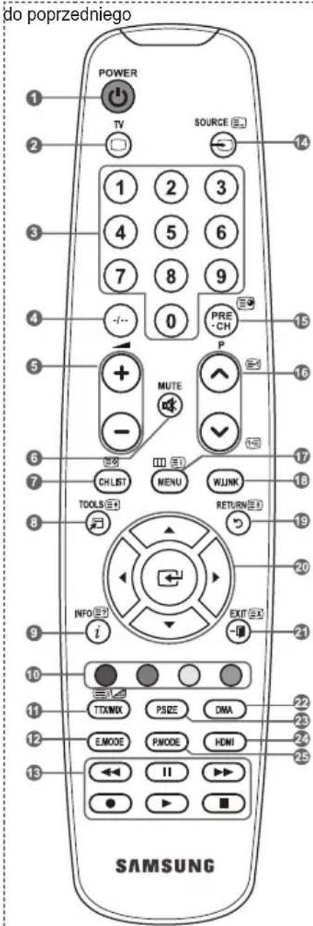 SAMSUNG LE46B550M2HXXU - Funkcje telegazety - 1