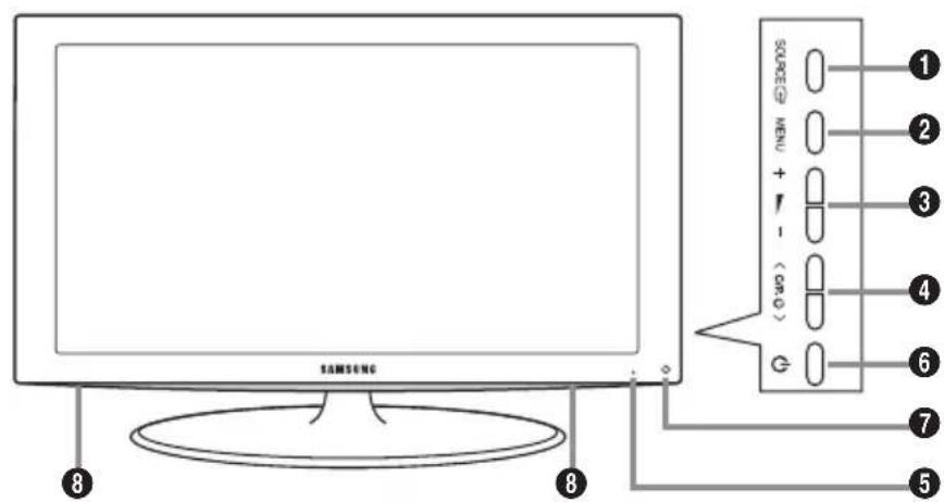 SAMSUNG LE46B550M2HXXU - Pohlad na ovladaci pane - 2