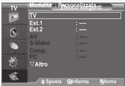 SAMSUNG LE46B550M2HXXU - Selezione della sorgente - 2