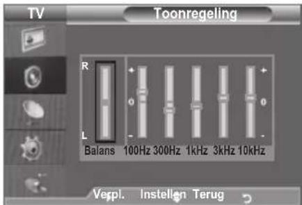 SAMSUNG LE46B550M2HXXU - Eenvoudig in te stellen - 3