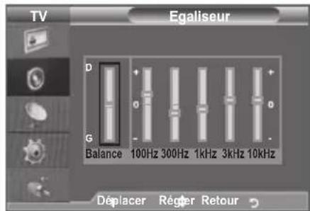 SAMSUNG LE46B550M2HXXU - Réglage simple - 2