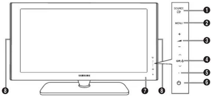 SAMSUNG LE46B550M2HXXU - Viewing the Control Panel - 1