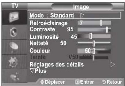 SAMSUNG LE46B550M2HXXU - Changement de la norme Image - 1
