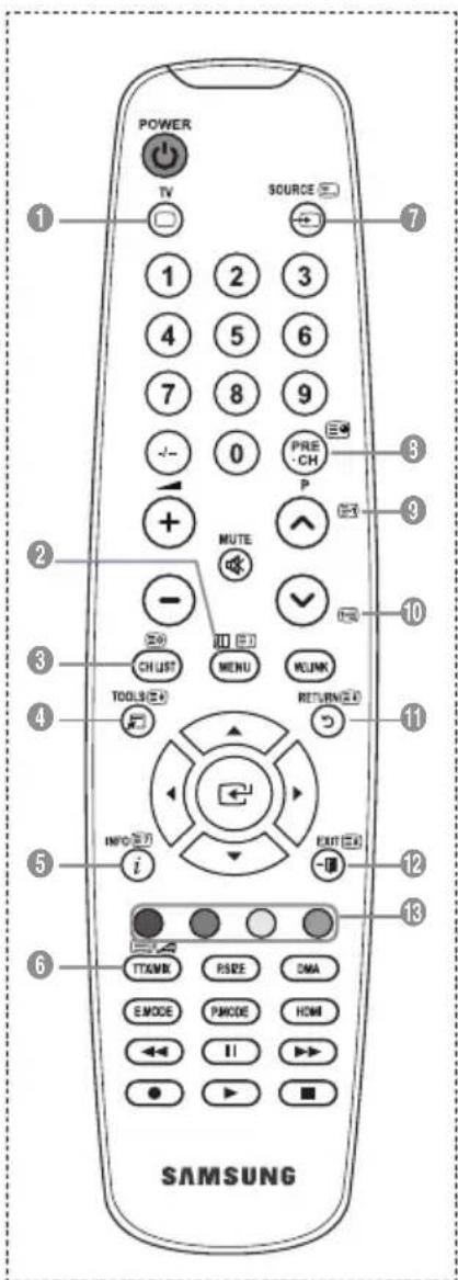 SAMSUNG LE46B550M2HXXU - Farbstasten (rot/grün/gelb/blau) - 1