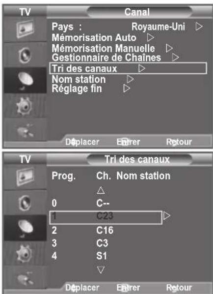 SAMSUNG LE46B550M2HXXU - Organisation des canaux mémorisés - 1