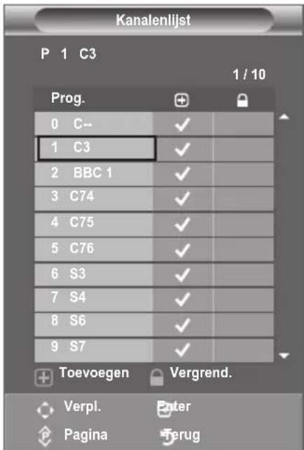 SAMSUNG LE46B550M2HXXU - Kanalen toevoegen of vergrendelen - 3