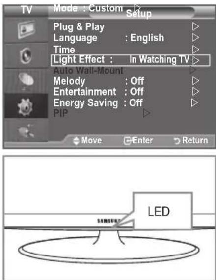 SAMSUNG LE46B550M2HXXU - Nastavitev svetlobnih učinkov (odvisno od modela) - 1