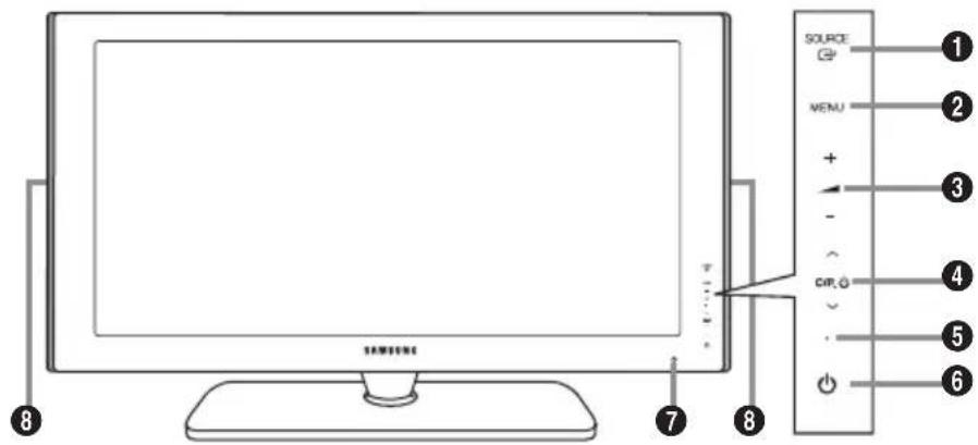 SAMSUNG LE46B550M2HXXU - Ogled nadzorne plošće - 1