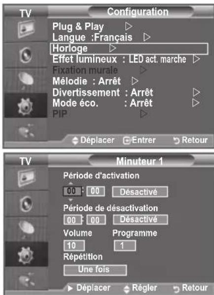 SAMSUNG LE46B550M2HXXU - Mises en marche et arrêt automatiques de votre téléviseur - 1