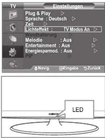 SAMSUNG LE46B550M2HXXU - Einstellen des Lichteffekts (modellabhängig) - 1