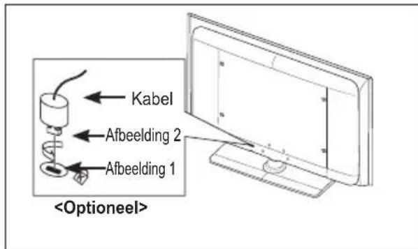 SAMSUNG LE46B550M2HXXU - Diefstal voorkomen met het Kensington-slot (afhankelijk van het model) - 1