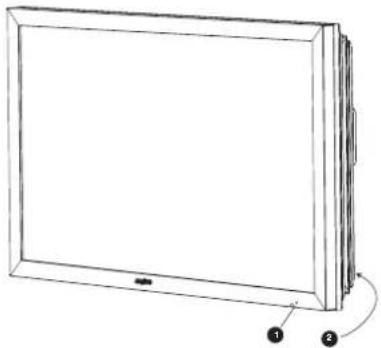 SANYO 42SR1 - Commandes et terminaux - 1