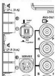 SANYO 42SR1 - Sortie audio externe - 1
