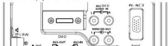 SANYO 42SR1 - Utilisation des prises audio - 1