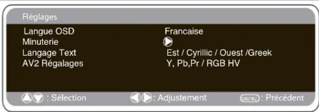 SANYO 42SR1 - Menu Réglages - 1