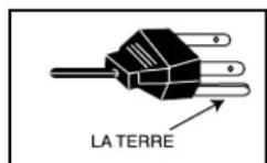 SANYO 42SR1 - Cordon d'alimentation secteur pour les États-Unis et le Canada : - 1