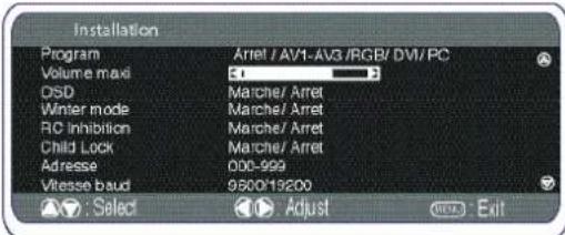 SANYO 42SRE1 - Procedure de réglages - 1