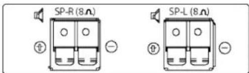 SANYO 42SRE1 - 7PC connection - 1