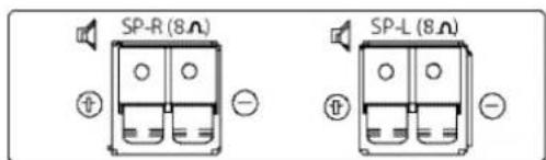SANYO 42SRE1 - 8.Sortie audio externe - 1