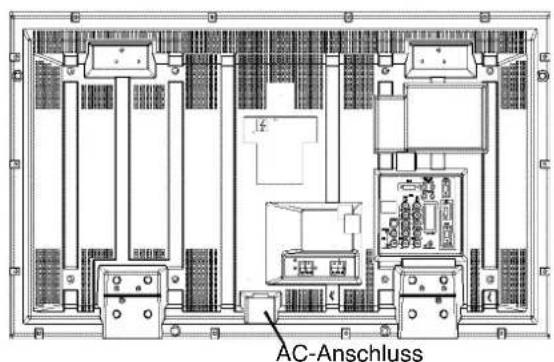 SANYO 42SRE1 - Schritt:1Netzanschluss - 1