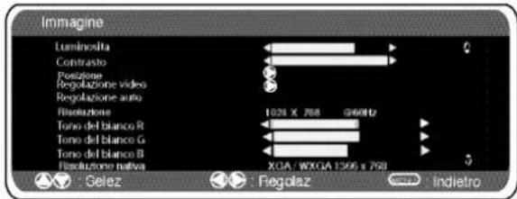 SANYO 42SRE1 - Impostazioni menu PC - 2