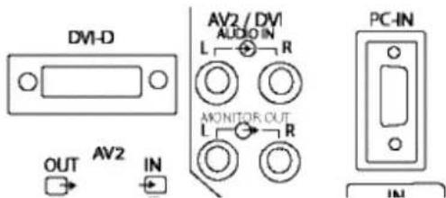 SANYO 42SRE1 - DVI-D (Digital Video Interface) - 1