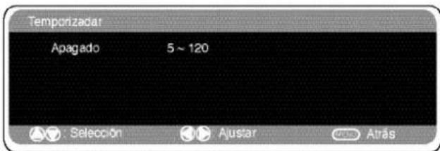 SANYO 42SRE1 - - Oportun de Apagado - 1
