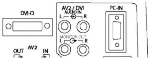 SANYO 42SRE1 - ■ Uso dei jack per l'output audio - 1