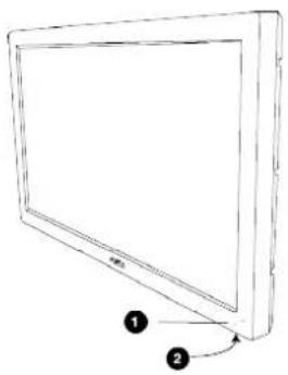 SANYO 42SRE1 - Commandes et terminaux - 1