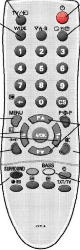 SANYO 42SRE1 - Surround mode selector - 1