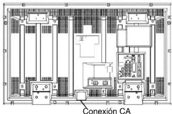 SANYO 42SRE1 - Paso 1: Conexión a la alimentación - 1