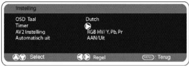 SANYO 42SRE1 - Menu-installingen pc - 1