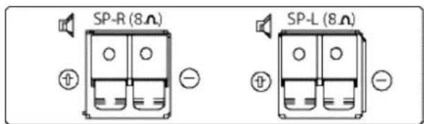 SANYO 42SRE1 - Output audio esterno - 1