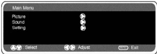 SANYO 42SRE1 - PC menu settings - 1