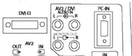 SANYO 42SRE1 - n Utilisation des prises audio - 1