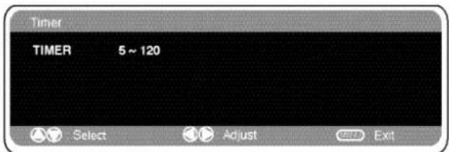 SANYO 42SRE1 - Off-timer setting - 1