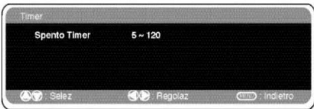 SANYO 42SRE1 - Impostazione Timer spegnimento - 1