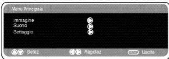 SANYO 42SRE1 - 2.Pulsanti di controlo (bordo inferiore del telaio) - 7