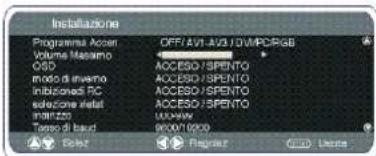 SANYO 42SRE1 - Impostazione dell'indirizzo del monitor in modalità RS232 - 1
