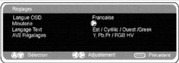 SANYO 42SRE1 - Menu Reglages - 1