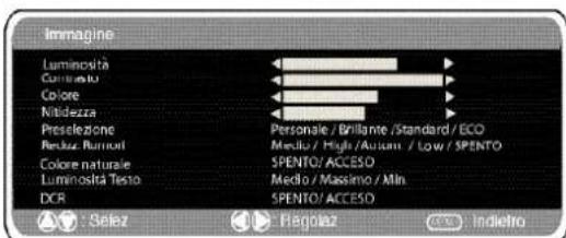 SANYO 42SRE1 - Menu Imagine - 1