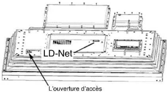 SANYO 52LH1R - Étape 1: connexion à la prise secteur - 1