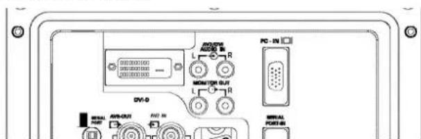 SANYO 52LH1R - Utilisation des prises audio - 1