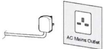SANYO 52LH1R - Étape 1: connexion à la prise secteur - 2