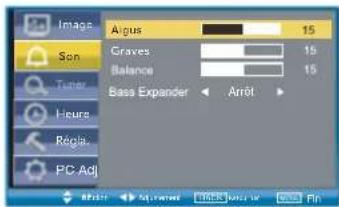 Images Son Tunes Hours Réglia PC Adj Angus 15 Graves 15 Balance 15 Bass Expander Arrêt