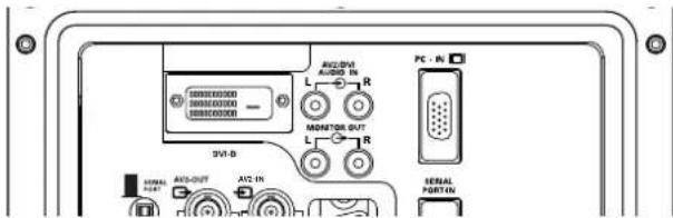 SANYO 52LH1WP - Utilisation des prises audio - 1