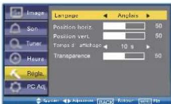 Image Son Turner Hours Regla. PC Adj Language Angles Position horiz. 50 Position vert. 50 Temp at artichage 10 s Transparence 50