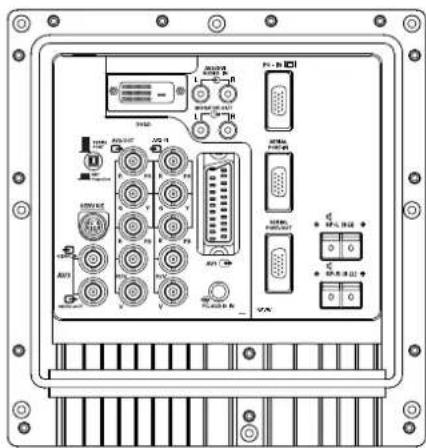 SANYO 52LH1WP - Connexion Y/ Pb/Pr / RGBHV (AV2) - 1